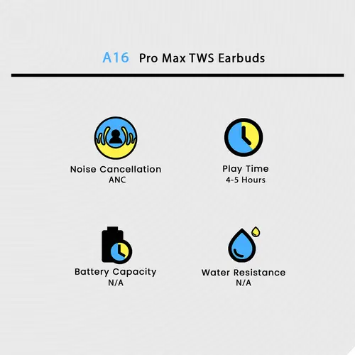 A16 Pro Max TWS Earbuds - Image 2