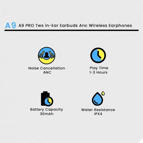 A9 PRO Tws in-Ear Earbuds Anc Wireless Earphones - Image 2