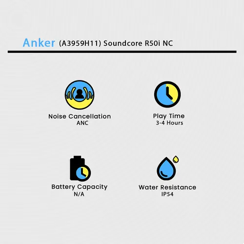 Anker (A3959H11) Soundcore R50i NC - Image 2