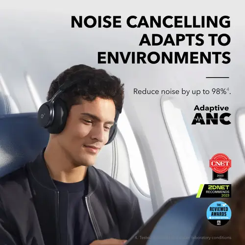 Anker Soundcore Space One Headphones - Image 4