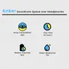 Anker Soundcore Space One Headphones - Image 7