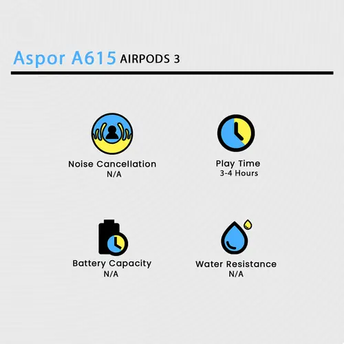 ASPOR A615 AIRPODS 3 - Image 3