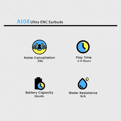 At08 Ultra ENC Earbuds - Image 2