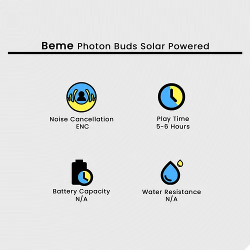 Beme Photon Buds Solar Powered - Image 2