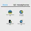 Bose QC Headphones - Image 6