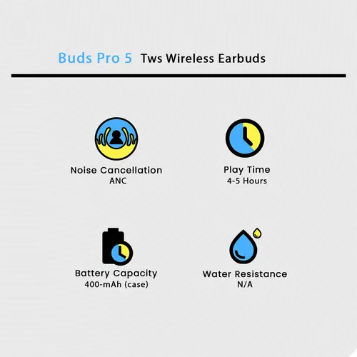 Buds Pro 5 Tws Wireless Earbuds - Image 2