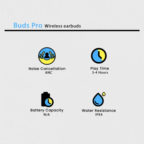 Buds Pro Wireless earbuds - Image 2