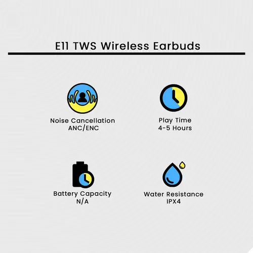 E11 TWS Wireless Earbuds - Image 2