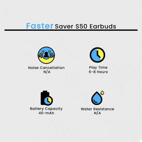 Faster Saver S50 Earbuds - Image 2