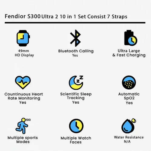 Fendior S300 Ultra 2 7 Straps Smart Watch - Image 2