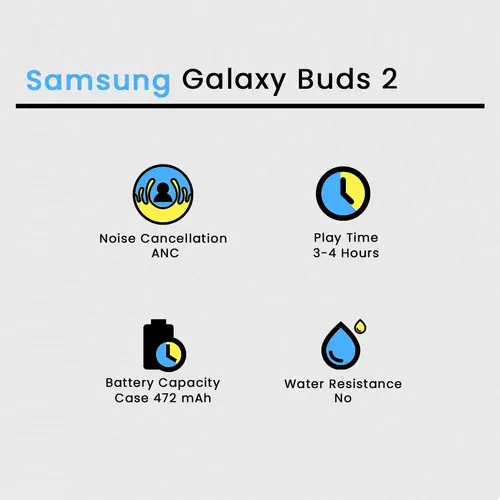 Samsung Galaxy Buds 2 - Image 2