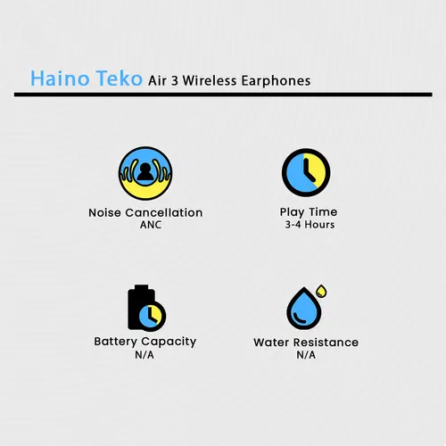 Haino Teko Air 3 Wireless Earphones - Image 2