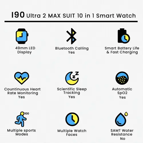 i90 Ultra 2 MAX SUIT 10 in 1 Smart Watch - Image 2