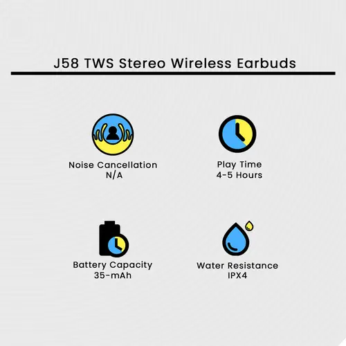 J58 TWS Stereo Wireless Earbuds - Image 2