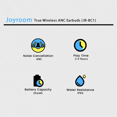 Joyroom True Wireless ANC Earbuds (JR-BC1) - Image 3