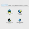 MONSTER AIRMARS XKT02 True Wireless Bluetooth Earphones - Image 4