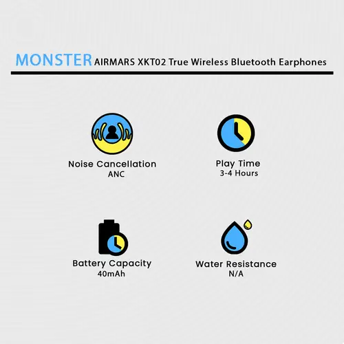 MONSTER AIRMARS XKT02 True Wireless Bluetooth Earphones - Image 2
