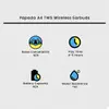 Papada A4 TWS Wireless Earbuds - Image 7