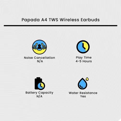 Papada A4 TWS Wireless Earbuds - Image 2