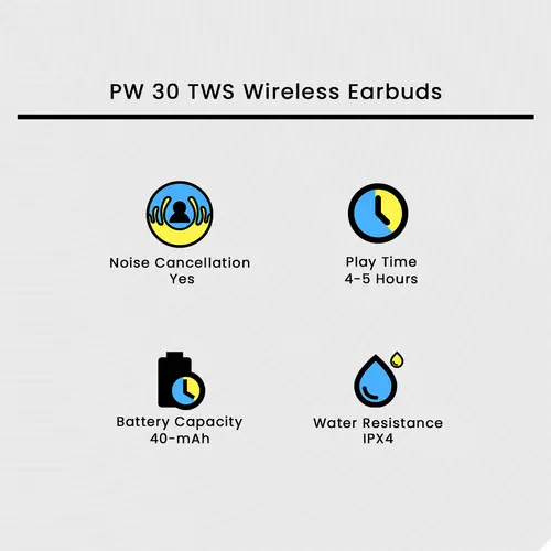 PW 30 TWS Wireless Earbuds - Image 2