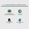 QCY Crossky GTR2 Open Ear Wireless Earbuds - Image 6