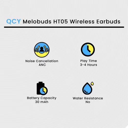 QCY Melobuds HT05 Wireless Earbuds - Image 2