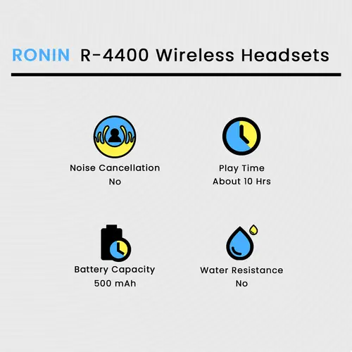 Ronin R-4400 Black Wolve Wireless Headsets - Image 2