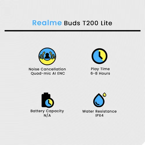 Realme Buds T200 Lite - Image 2