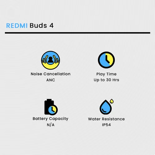 Redmi Buds 4 - Image 2