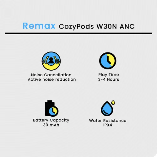 Remax CozyPods W30N ANC - Image 2