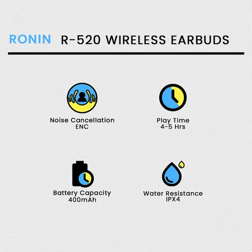 Ronin R-520 Wireless Earbuds - Image 2
