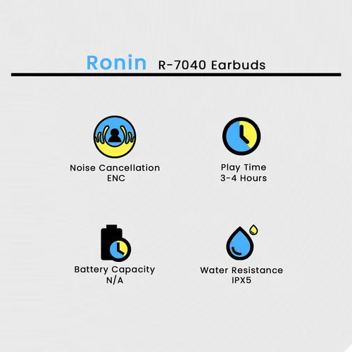 Ronin R-7040 Earbuds - Image 2