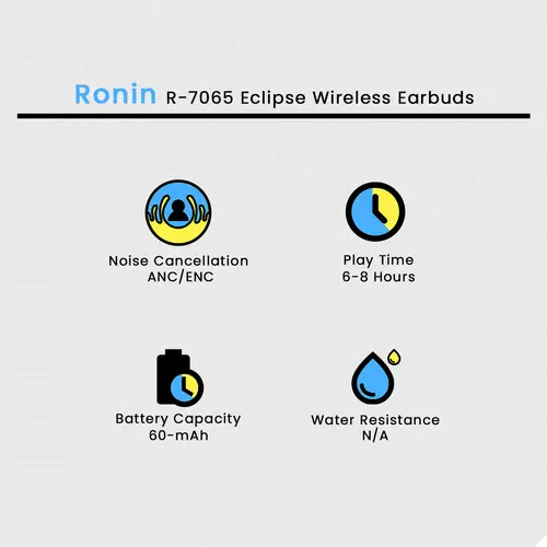 Ronin R-7065 Eclipse Wireless Earbuds - Image 2