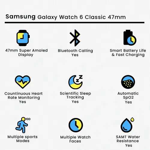 Samsung Galaxy Watch 6 Classic 47mm - Image 2