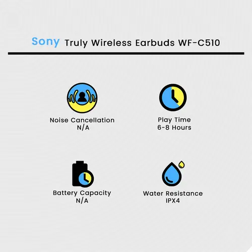 Sony Truly Wireless Earbuds WF-C510 - Image 2