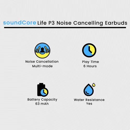 Soundcore Life P3 Noise Cancelling Earbuds - Image 2