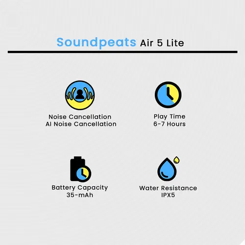 Soundpeats Air 5 Lite - Image 2