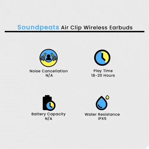 Soundpeats Air Clip Wireless Earbuds - Image 2