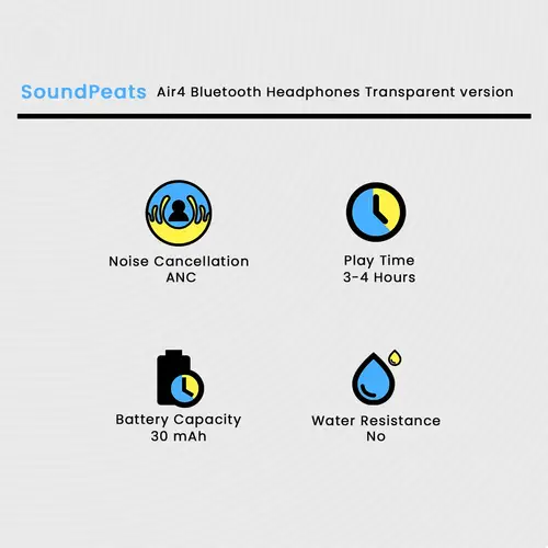 SoundPeats Air4 Bluetooth Headphones Transparent version - Image 2