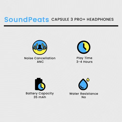 Soundpeats Capsule 3 Pro Plus - Image 2