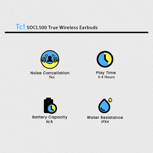 Tcl SOCL500 True Wireless Earbuds - Image 2