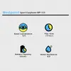 Westpoint Sport Earphone WP-155 - Image 4