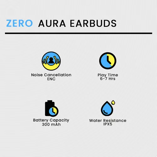 Zero AURA Earbuds - Image 2