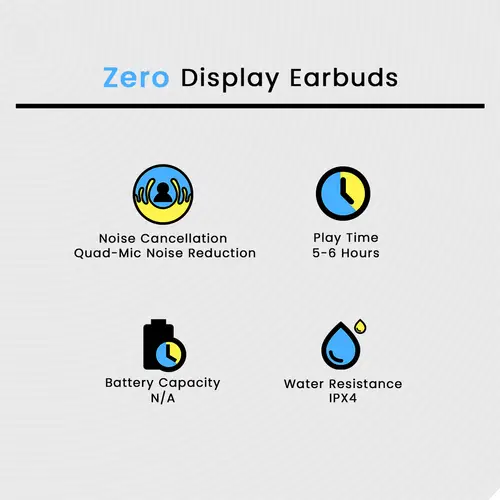 Zero Display Earbuds - Image 2