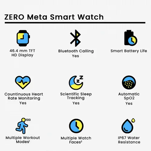 Zero Meta Smart Watch - Image 2